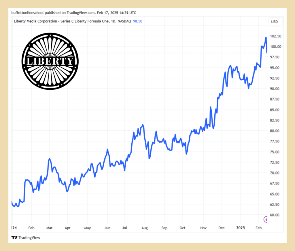波克夏持股異動與重點分析2024Q4 - BOS巴菲特線上學院