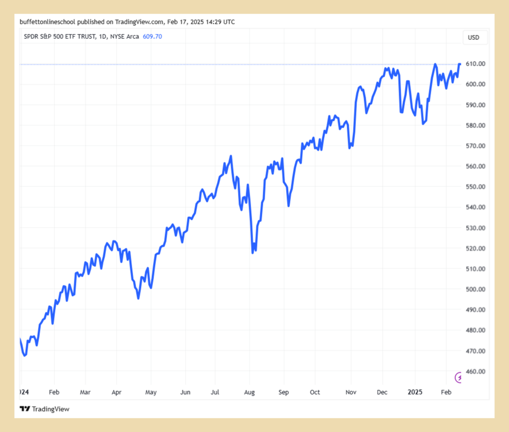 波克夏持股異動與重點分析2024Q4 - BOS巴菲特線上學院