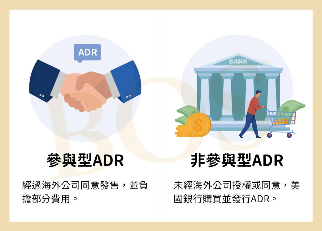 參與型ADR與非參與型ADR的差異