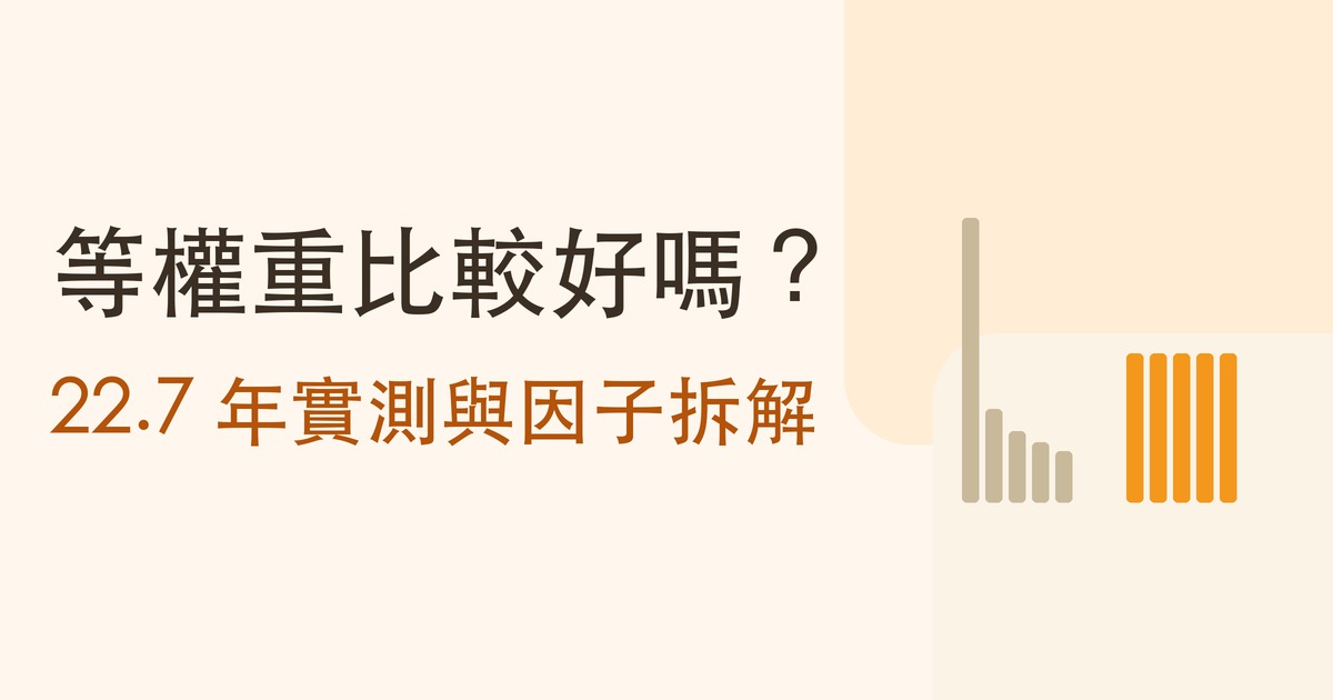 等權重比較好嗎？22.7 年實測與因子拆解