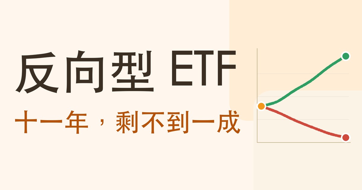 反向型 ETF 封面