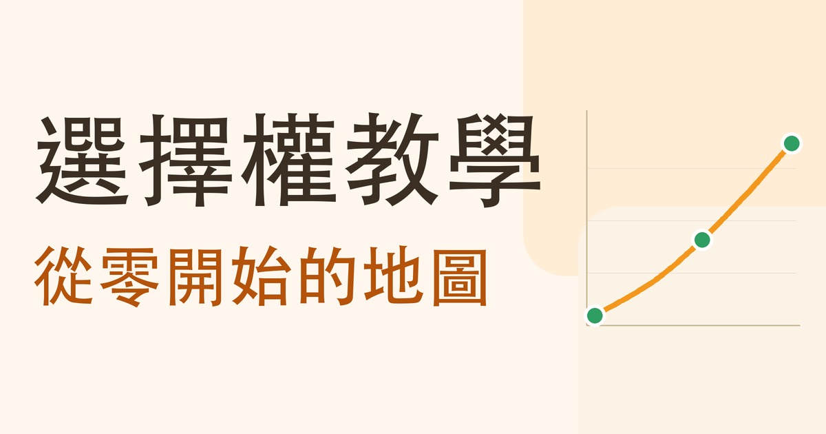 選擇權教學:從零開始的地圖