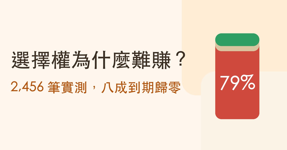 選擇權風險有多大?散戶賠錢的三個原因,六份研究與 SPY 一年實測