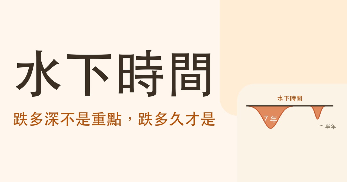 水下時間與潰瘍指數 封面