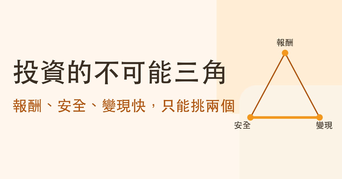 投資的不可能三角是什麼？報酬、安全、隨時變現，為什麼只能挑兩個