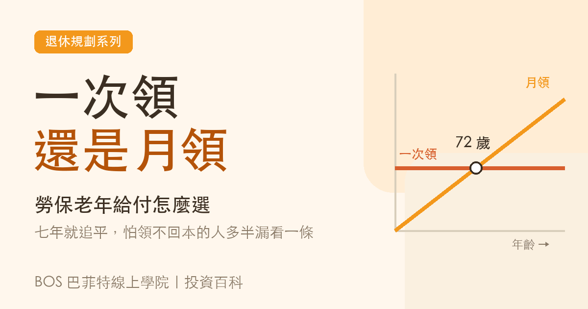 勞保一次領還是月領?七年就追平
