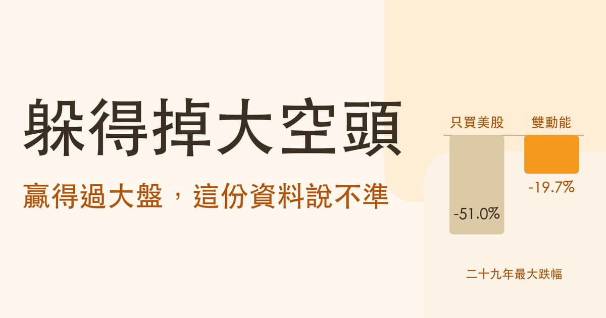 雙動能策略是什麼？二十九年實測：躲得掉大空頭是真的，贏得過大盤不是