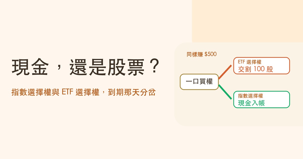 指數選擇權和 ETF 選擇權 封面