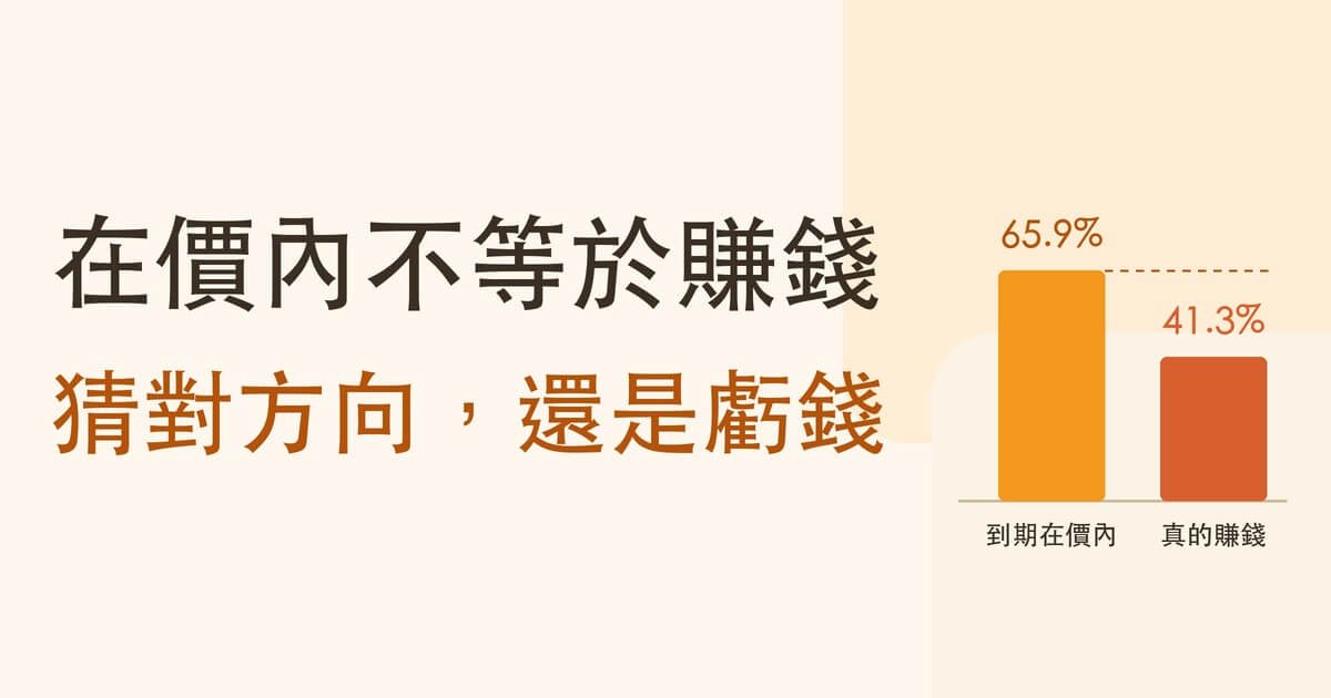 價內、價外、價平怎麼分?買權和賣權方向剛好相反,以及到期在價內為什麼不等於賺錢