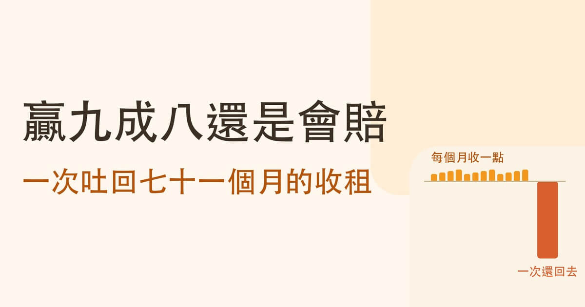 選擇權買方和賣方差在哪?八成會歸零是真的嗎,三十三年實測兩邊的勝率與代價