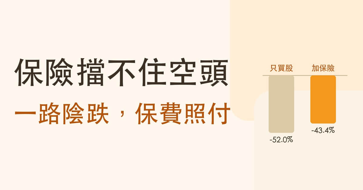 幫股票買保險划算嗎:保險擋不住空頭