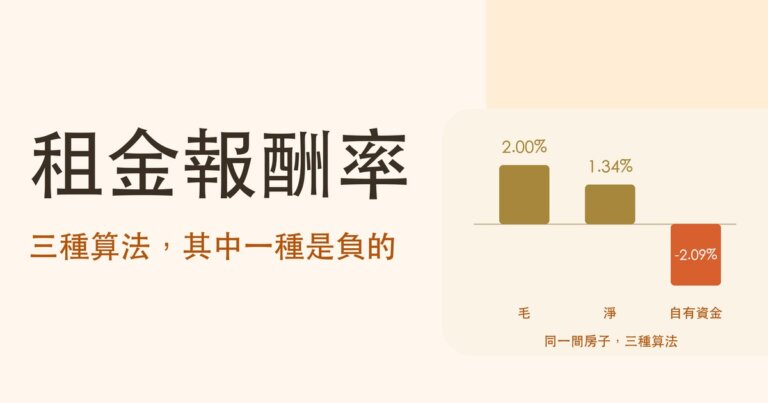 租金報酬率怎麼算?同一間房子三種算法,其中一種可能是負的