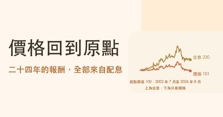 美國長天期公債 ETF 是什麼?TLT 的二十四年:價格回到原點,報酬幾乎全靠配息