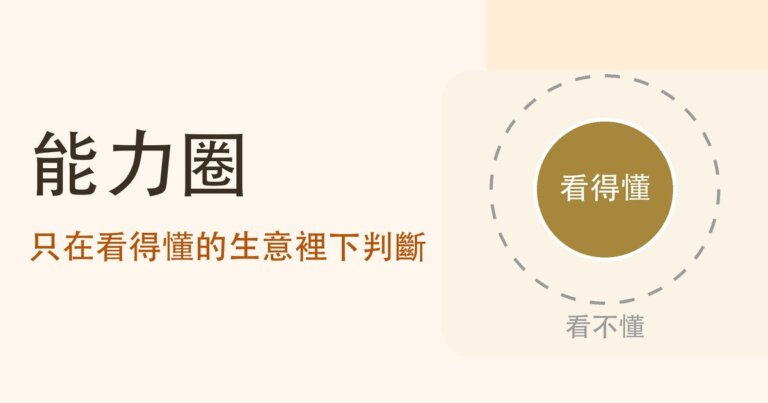 能力圈是什麼?怎麼畫出自己的圈子,和巴菲特不碰網路股那年股價跌兩成、大盤漲兩成