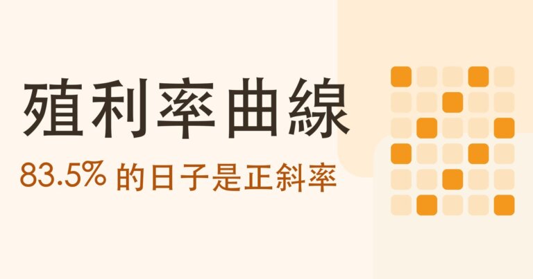 殖利率曲線是什麼？五十年數據：83.5% 的日子是正斜率，倒掛要看你減哪兩個年期