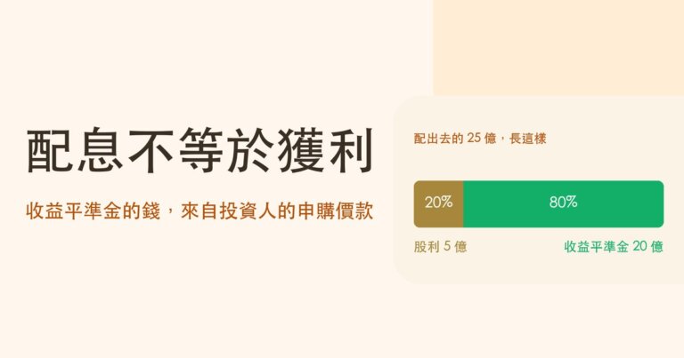收益平準金是什麼？配息裡有多少不是賺來的，三步驟自己查