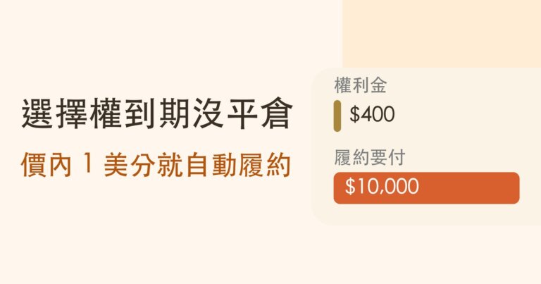 選擇權到期沒平倉會怎樣？四種部位的結局，和價內差 1 美分就自動履約的規定