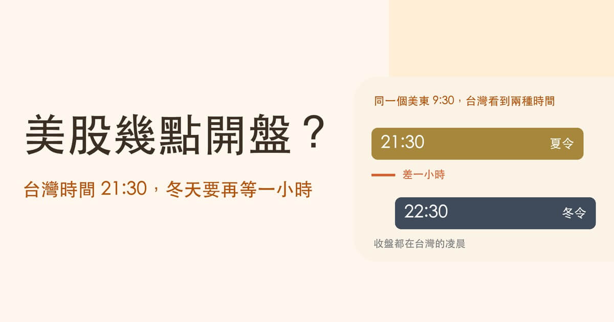 美股開盤時間 封面
