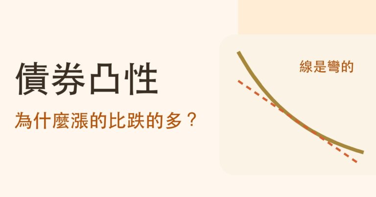 債券凸性是什麼?殖利率升降一樣多,為什麼漲的比跌的多,附凸性計算機