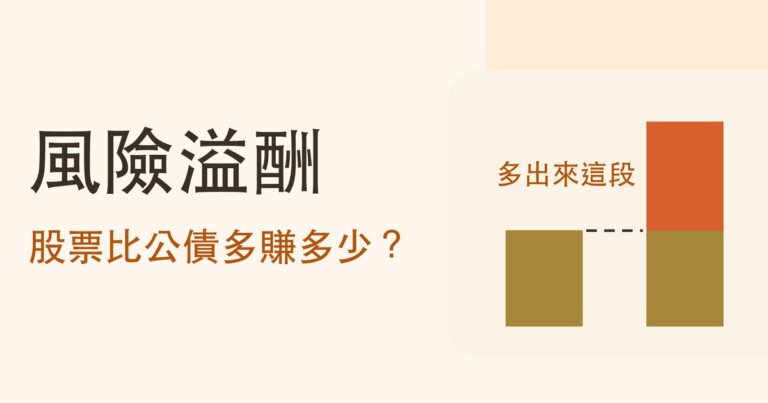 風險溢酬是什麼、怎麼算?股票該比公債多賺多少,為什麼有些十年反而輸給公債