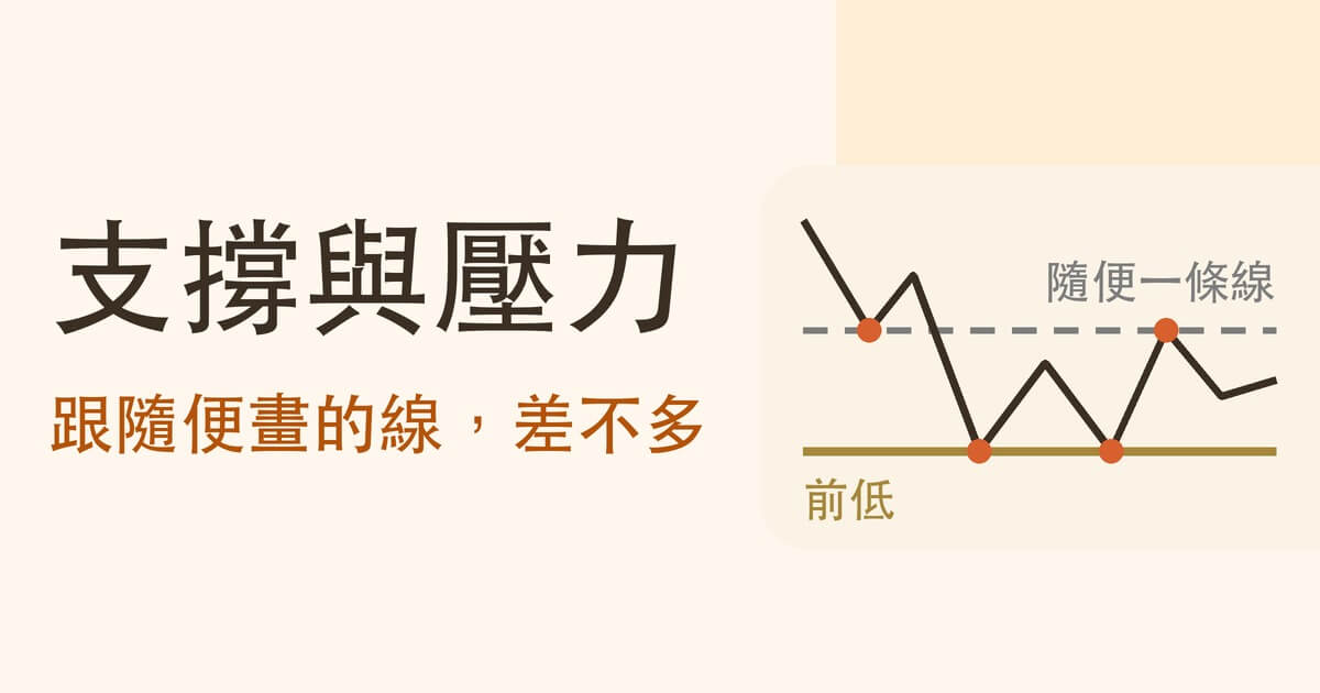 支撐與壓力怎麼找?
