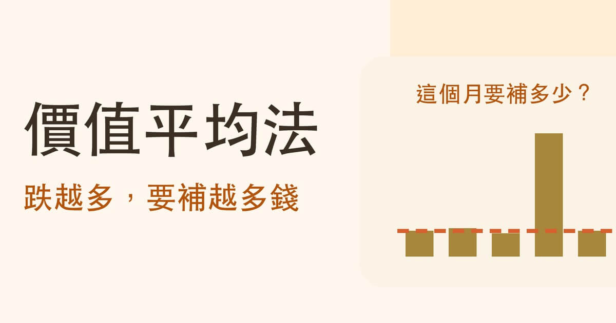 價值平均法是什麼?